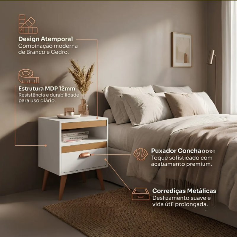 Kit 2 Mesas de Cabeceira, Conjunto Perfeito Para Renovar Seu Quarto BRANCO